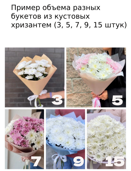 Букет цветов "В теплых объятиях" Букет цветов "В теплых объятиях"